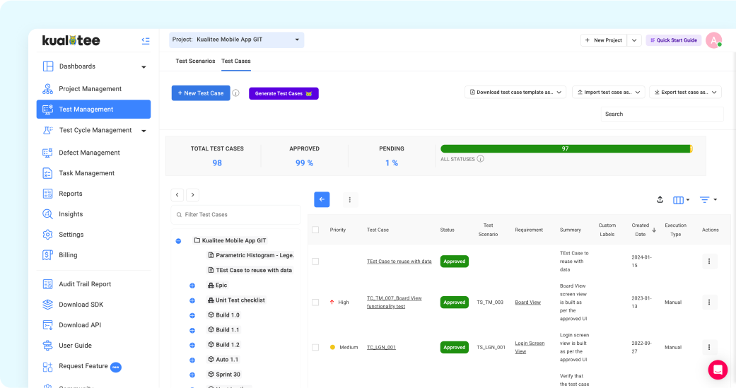 test better dashboard Test Case Management Tool