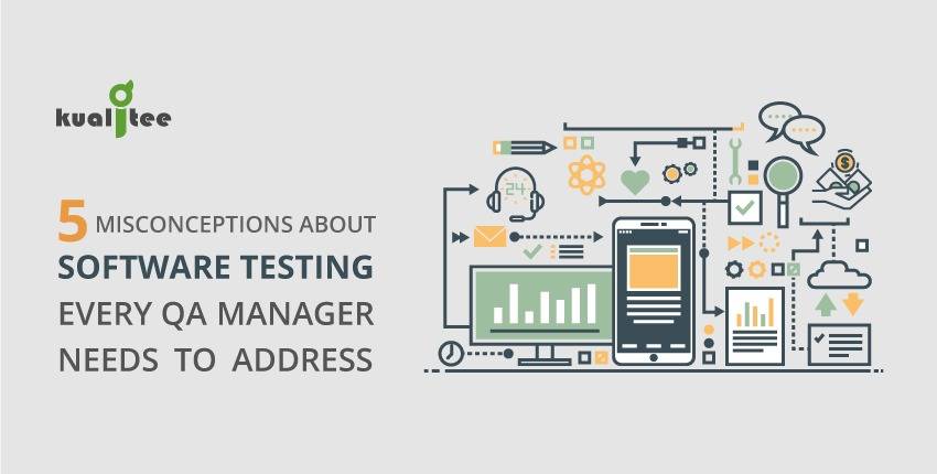 Quality software testing