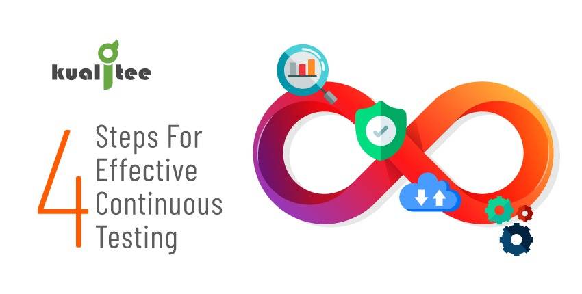 4-Steps-For-Effective-Continuous-Testing
